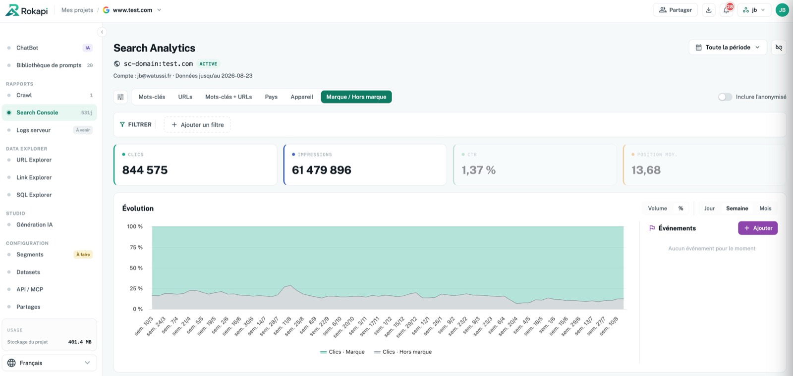Search Analytics dans Rokapi : clics marque et hors marque sur tout l'historique